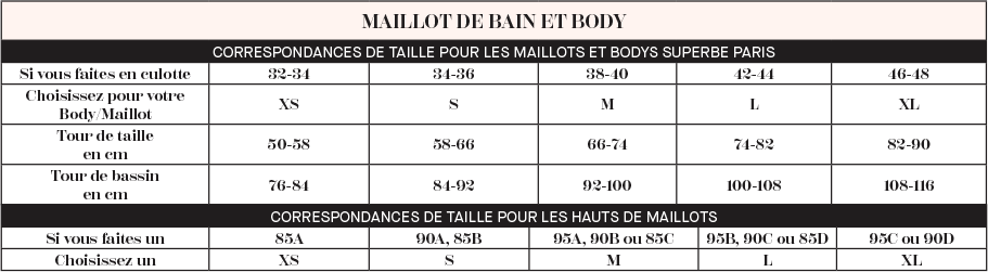 taille body